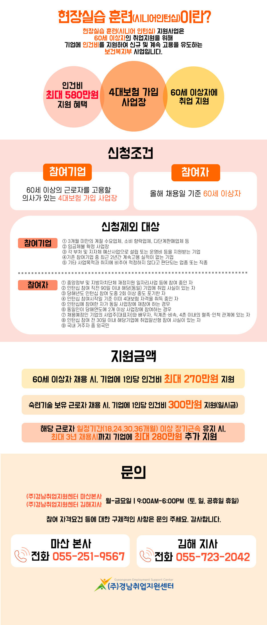 현장실습 훈련(시니어인턴십)