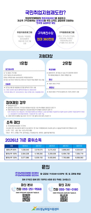 국민취업지원제도