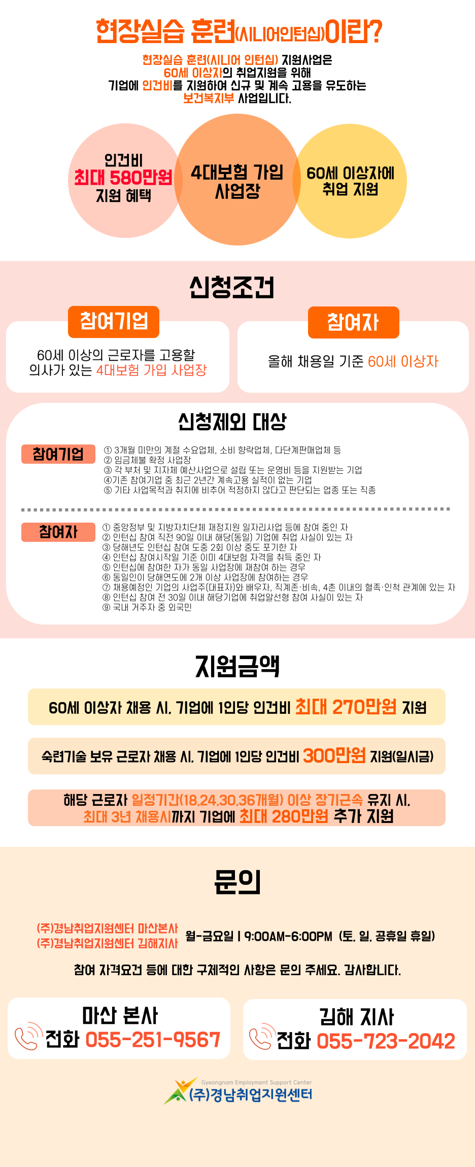 현장실습 훈련(시니어인턴십)